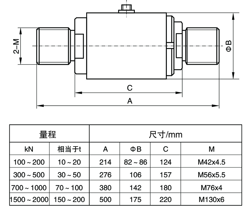 BSLZ-3拉力傳感器.jpg