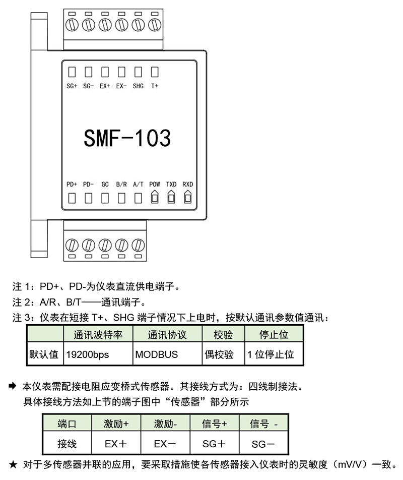 SMF-103接線端子.jpg