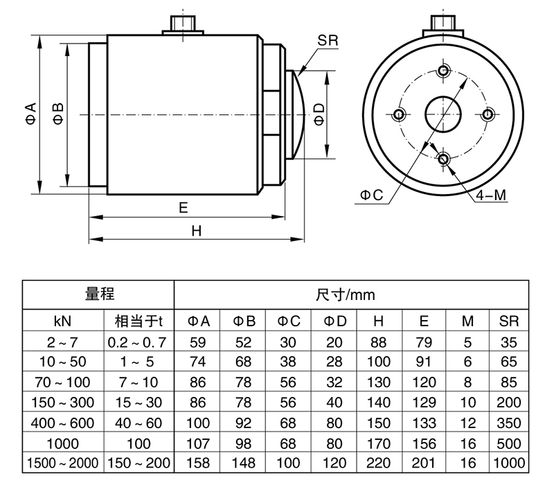 BSHZ-1稱重傳感器.jpg